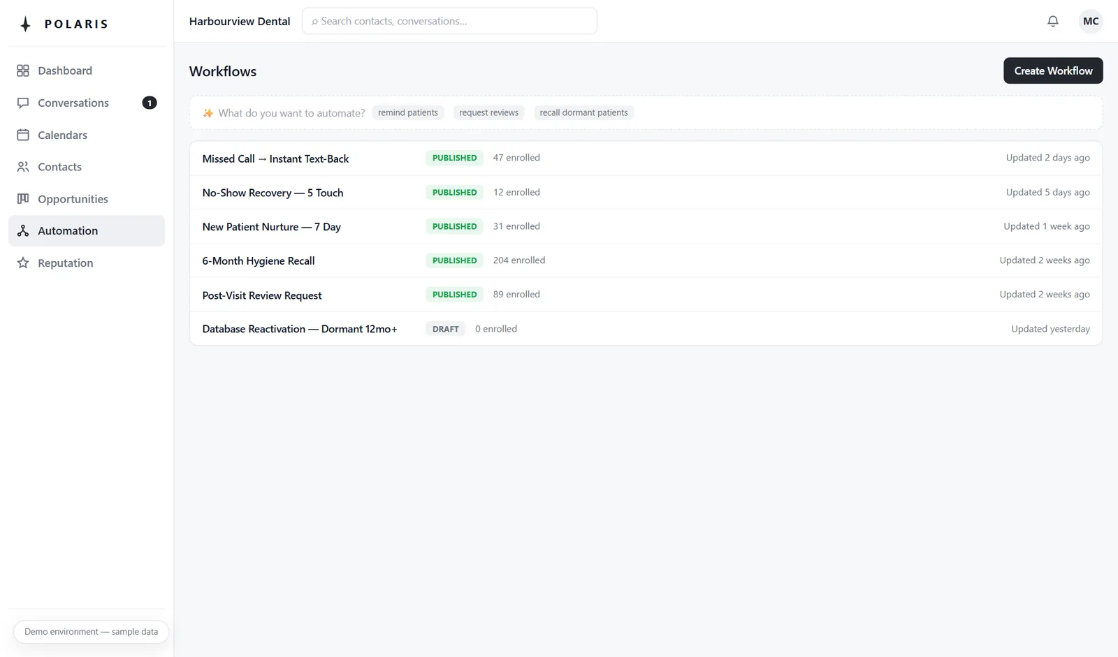 The Polaris automations list showing reminder, recall and review workflows, each with how many patients are currently enrolled